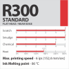 R300