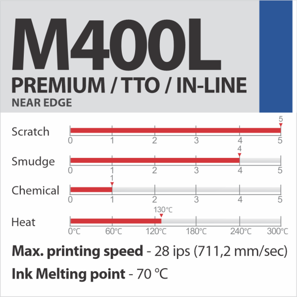 M400L