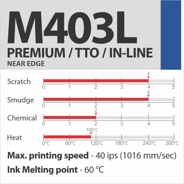 M403L