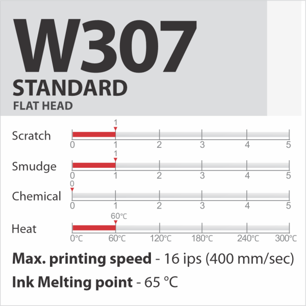 W307