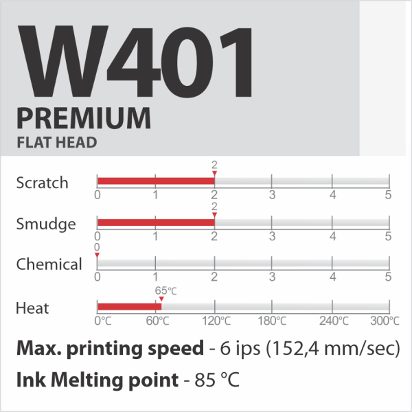 W401