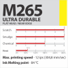 M265