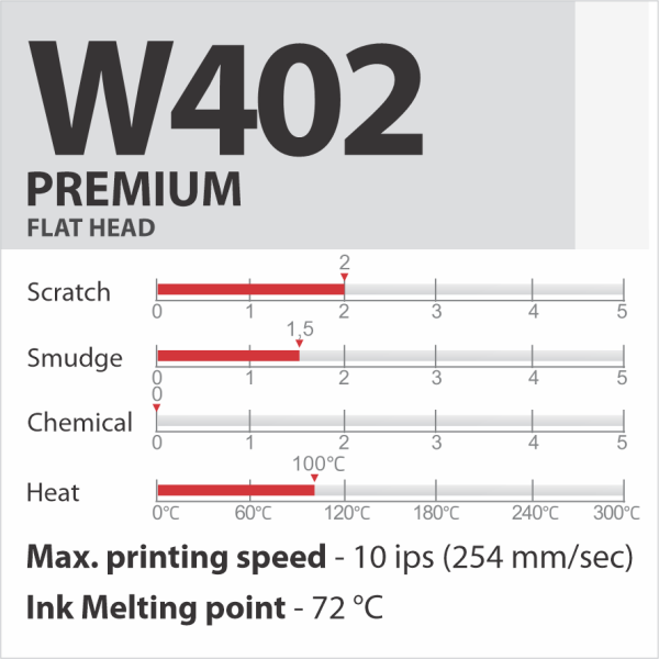 W402